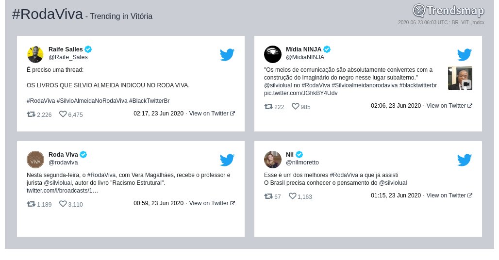 #rodaviva é tendência em #Vitória

trendsmap.com/r/BR_VIT_jrndcx