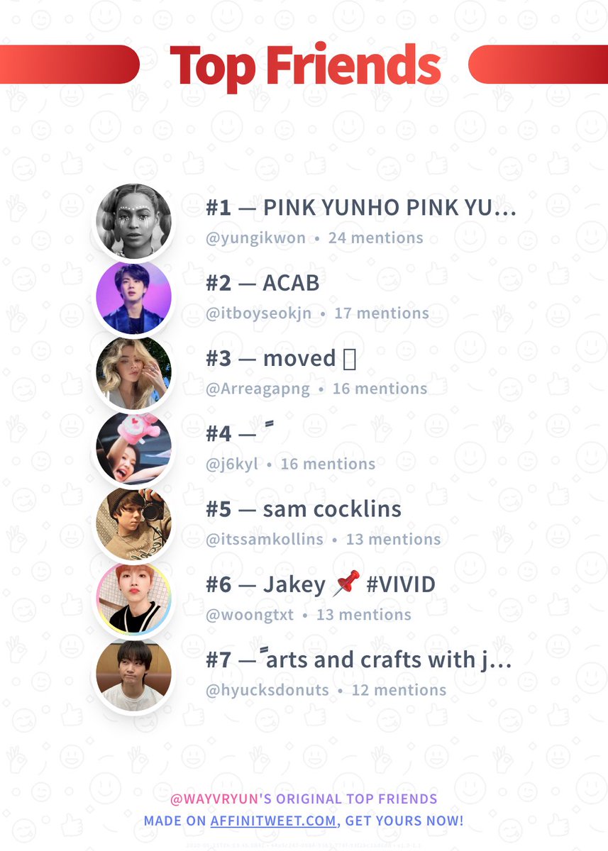 wayvryun's tweet photo. #Affinitweet Top Friends
🥇 yungikwon
🥈 itboyseokjn
🥉 Arreagapng
🏅 j6kyl
🏅 itssamkollins
🏅 woongtxt
🏅 hyucksdonuts
via https://t.co/bRzf3GZ9f0 https://t.co/V0Xr1fx5e9