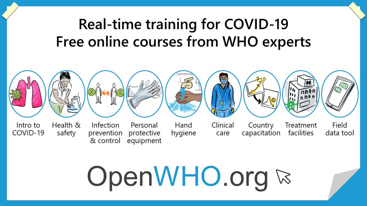 World Health Organization Western Pacific On Twitter Openwho The Free Open Access Learning Platform For Health Emergencies Now Offers 10 Online Courses Related To Covid19 Enroll Today Https T Co Crvowyxpa6 Https T Co Sxu0xsdfqs