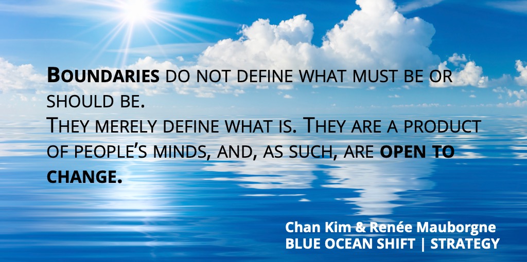 blue ocean strategy blue ocean strategy