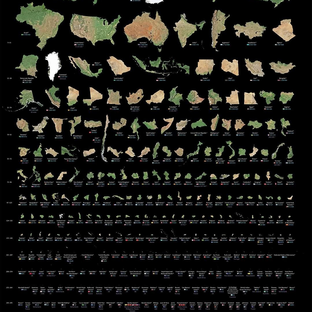 GeoSpectra s.r.l. tweet media