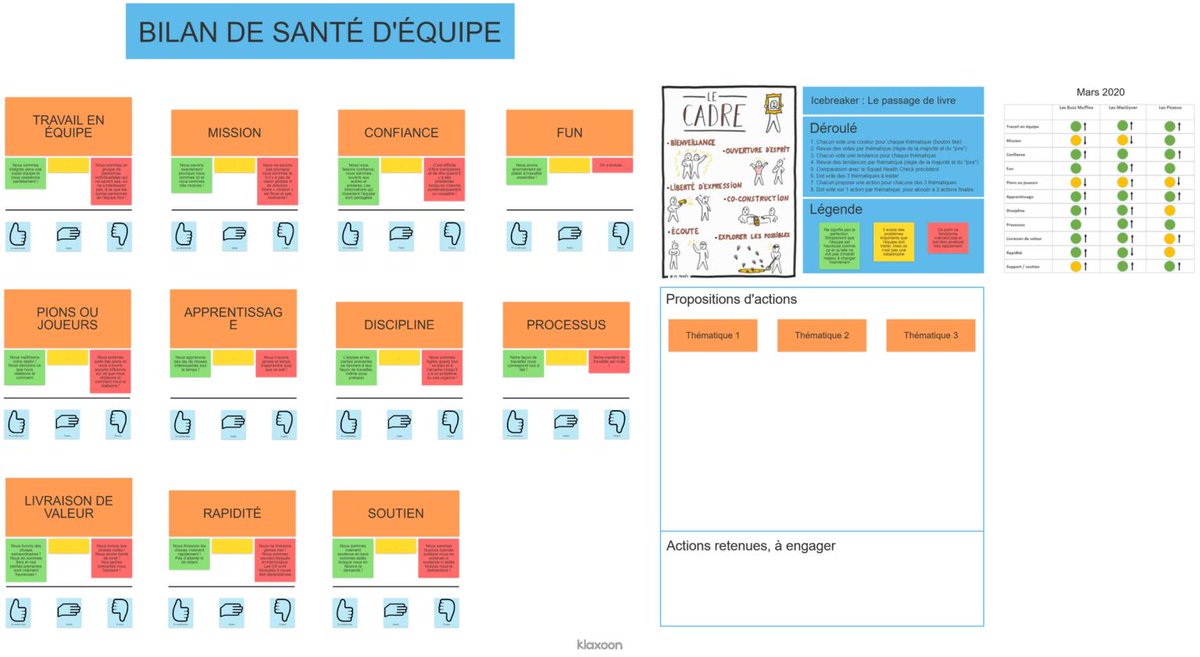 KlaxoonFR's tweet photo. #SquadHealthCheck avec Klaxoon ✅
Découvrez comment @jc_pages utilise Brainstorm pour sonder et visualiser l’état de santé de son équipe afin d’identifier des axes d’amélioration.
👉 https://t.co/lF3sN2joOh
#TheMeetingRevolution @mousquetairesfr #Agile #IceBreaker #Retrospective https://t.co/MEPELAaFXS
