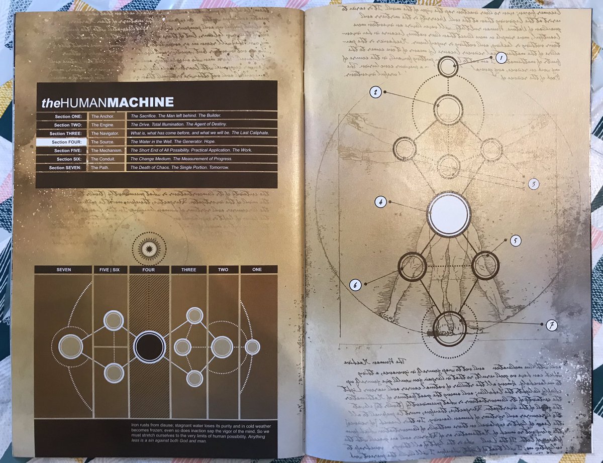 Oh, and I must have been good because I get a CHART!!!
