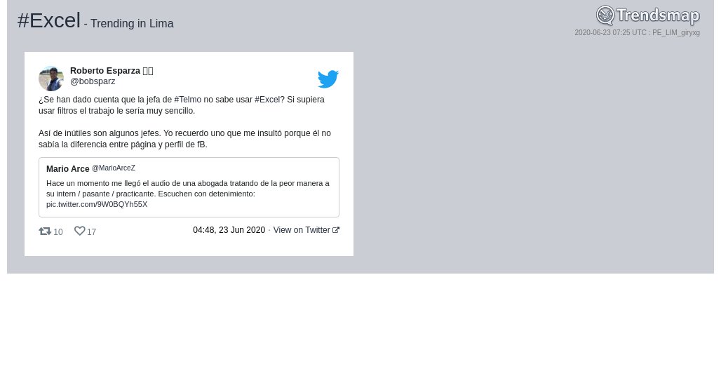 Trendsmap Lima tweet media