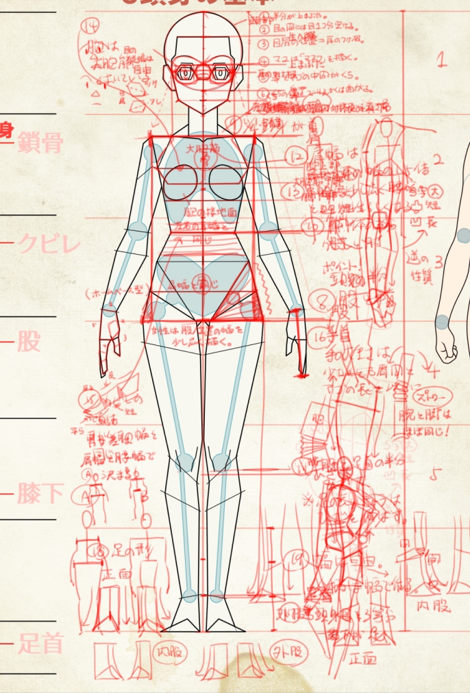 現在マイナビ出版の動画講座と次の技法書の作業をしています。
解説のレイヤーを全て表示しているので何を描いているのかわからないかもしれませんが^^;

近く動画が上がると思いますのでご興味のある方は是非。

【動画ですいすい学べる】
https://t.co/t5Q48t297L 