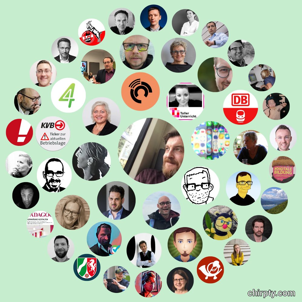 Witziges Tool <a href="/gibro/">Guido Brombach</a> du bist im "inner circle" jippie