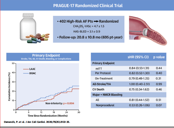 Prof Dhiraj Gupta tweet media