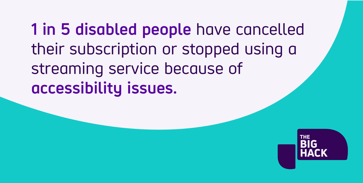 Scope_business's tweet photo. And, how does that affect spending decision?

20% of disabled people said they had cancelled a subscription or stopped using a video streaming service because of accessibility issues.

That’s one in five disabled people cancelling a subscription. https://t.co/yteSTa6k8o