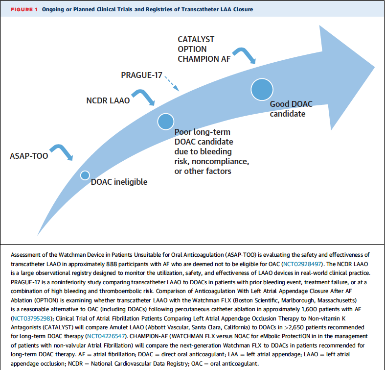 Prof Dhiraj Gupta tweet media