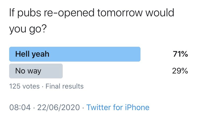 THE NATION IS READY. 🙌🏼 #projectpint2020 #openthepubs