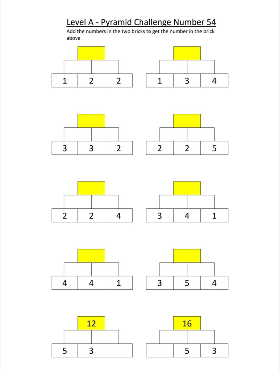 CountOnUsEd's tweet photo. ⭐️Pyramid challenge Tuesday 23 June⭐️

💥Excellent tasks to develop number fluency 

🧩 Different levels for different age &amp; stage.

📃Print off, try it out &amp; take a picture of your work. 

📎 Post your work in the comments below. RT for your school. https://t.co/JNwZAAXafF