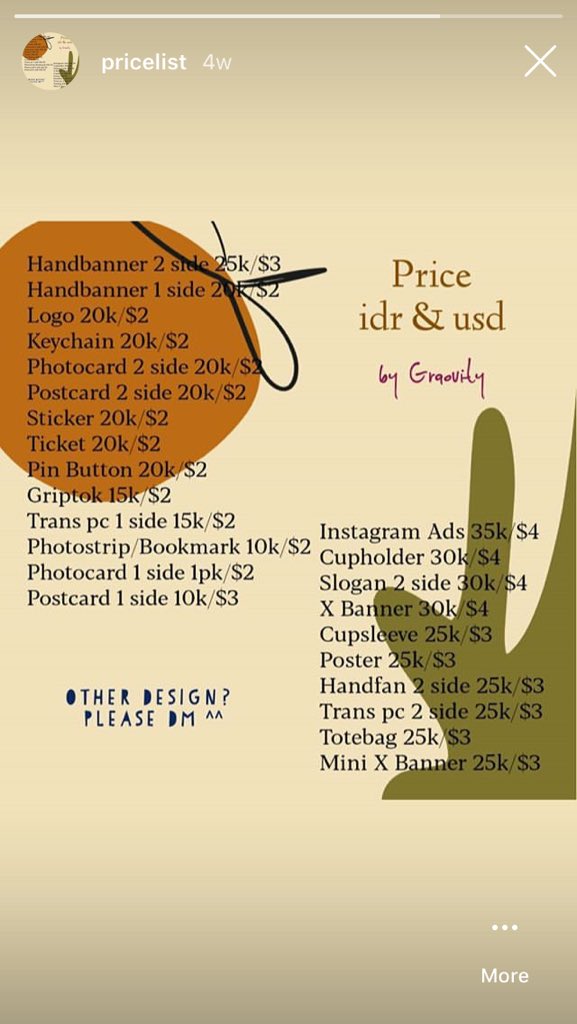 ً keis | mention after dm tweet media