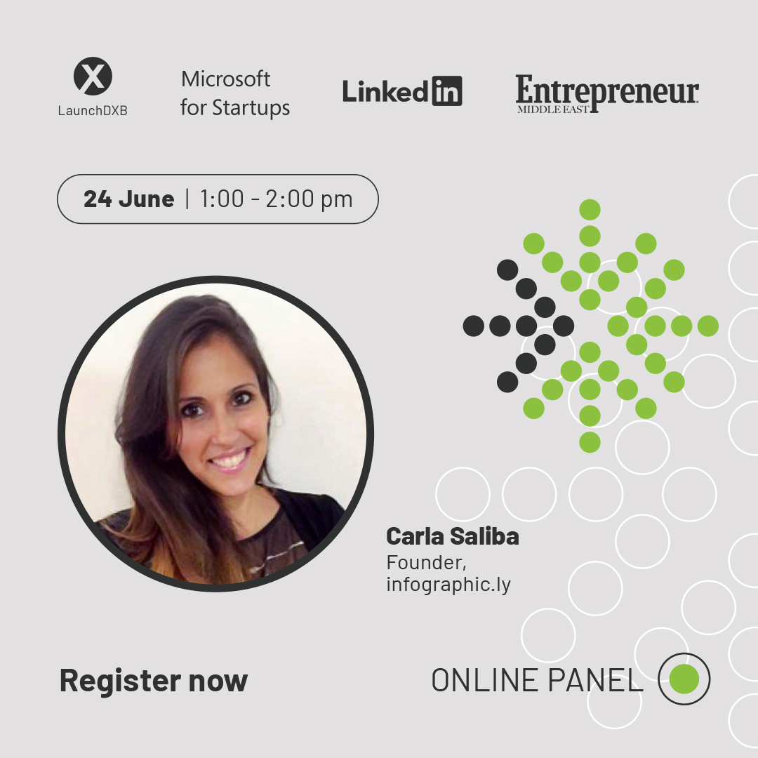 EntMagazineME's tweet photo. ⚡️ TOMORROW at 1pm(UAE): Our Editor in Chief @thisisaby will be moderating a @launchdxb session on building winning teams for #startups with @THBOFFICIALPAGE's @jumanaaldarwish and @infographicly_'s @cocolinda78. Join the discussion by registering here: https://t.co/FtmRnQjDOx https://t.co/qmRsulhQKG