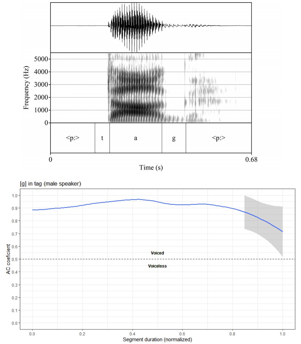 Ander Egurtzegi tweet media