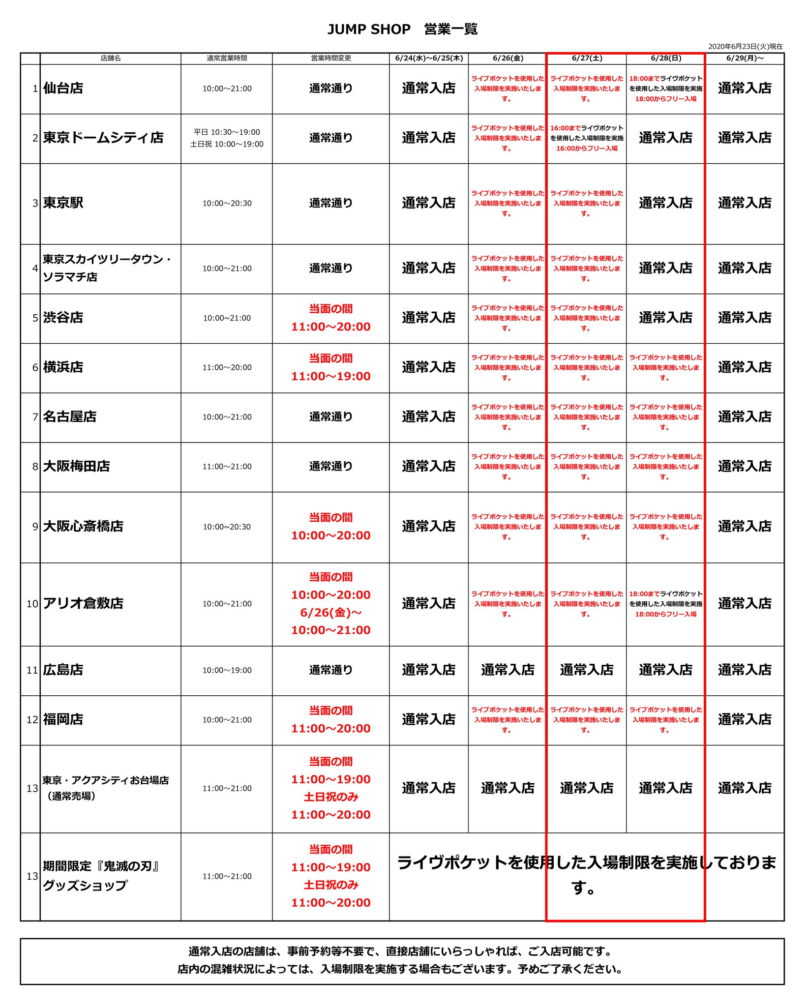 ジャンプショップ Jump Shop 公式 Pa Twitter Jump Shop事前予約による入場制限のお知らせ 6 26 金 6 28 日 の期間中 店舗によりライヴポケットを使用した事前予約入店を実施いたします 実施日 実施店舗につきましては 画像をご覧ください お申込み締切は ジャンプショップ Jump Shop 公式 Pa Twitter Jump Shop事前予約による入場制限のお知らせ 6 26 金 6 28 日 の期間中 店舗によりライヴポケットを使用した事前予約入店を実施いたします 実施日 実施店舗につきましては 画像をご覧ください お申込み締切は