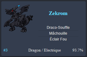pogojutsu's tweet photo. Oss #battlers ! Avec l'arrêt de la #goBattleLeague le trafic sur le site a été divisé par deux. Vous vous occupez comment sans vos combats quotidiens ? N'oubliez pas de chasser du #Zekrom il est top #3 de la #ligueMaster https://t.co/eMsyi6fB6y https://t.co/sIafxbzC3c