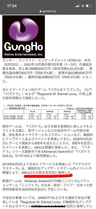 バトルベーコンdopさん がハッシュタグ ラグマス をつけたツイート一覧 1 Whotwi グラフィカルtwitter分析