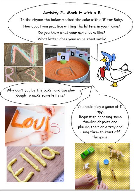 BonnyparkELC's tweet image. Activity 2 from Mother Goose 🌟 Do you know what your name looks like? Can you practice writing some of the letters in your name? #DennyClusterLearningTogether #LookingForward #Primary1Transition