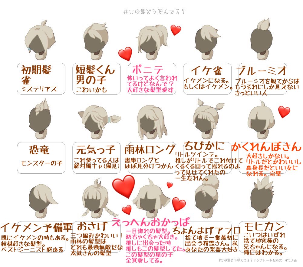 Avainsana この髪どう呼んでる Twitterissa