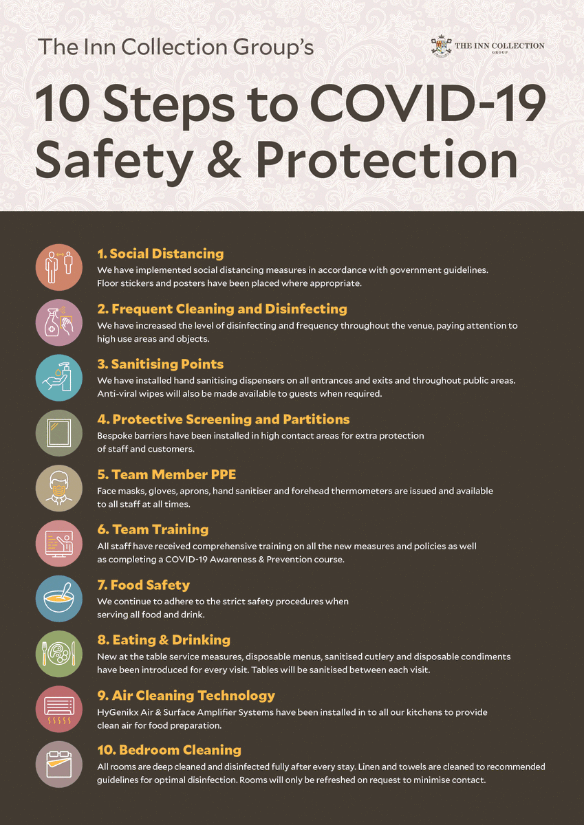 Your safety is our priority, so we've created 10 steps to ensure we are COVID-secure. If you have any further questions, please don't hesitate to contact us.