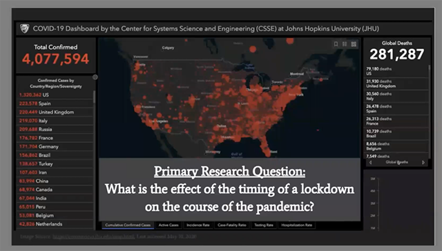 hseas's tweet photo. Students applied data science techniques to track and predict the spread of COVID-19: https://t.co/PajX2VbsSv https://t.co/GCL0w8z2GM