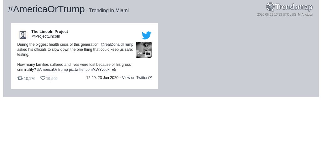 Trendsmap Miami tweet media