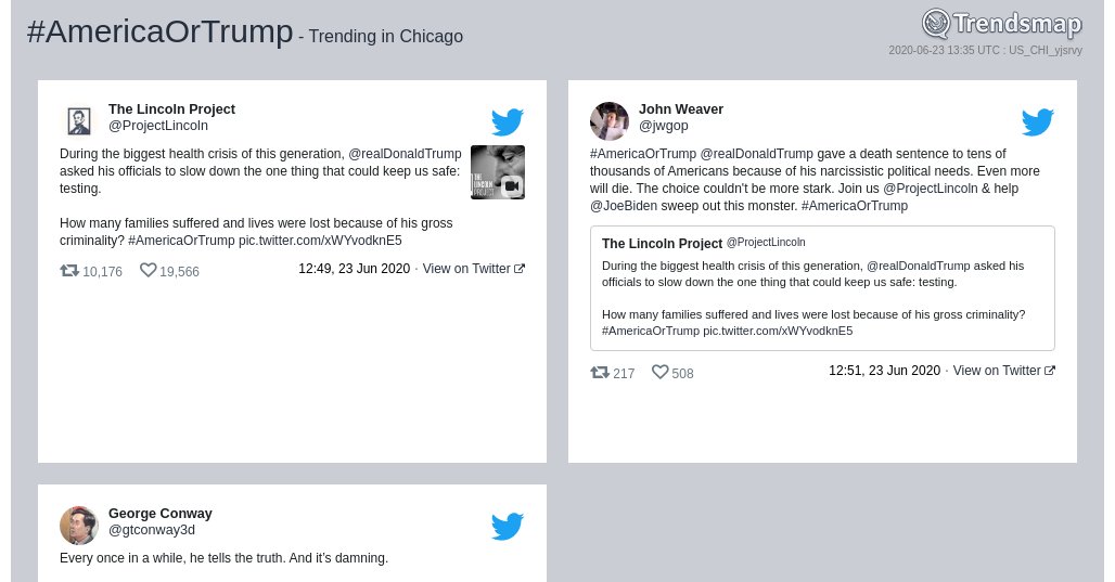 Trendsmap Chicago tweet media