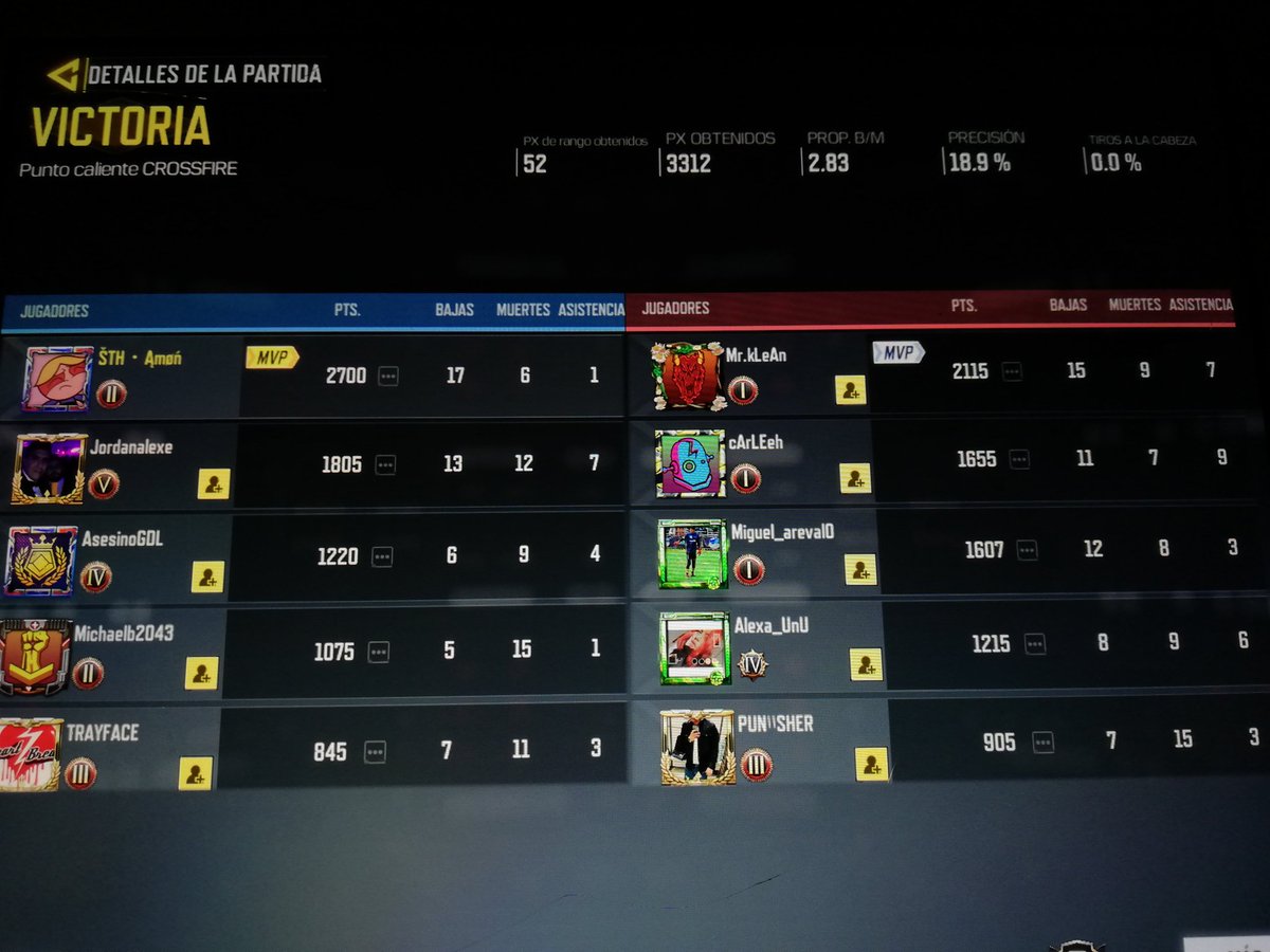 MSMC, chetadísima! 
Ese Maestro V, ¿Qué hace ahí? 
#CoDMobile #CallofDuty #QuedateEnCasa #StayHome