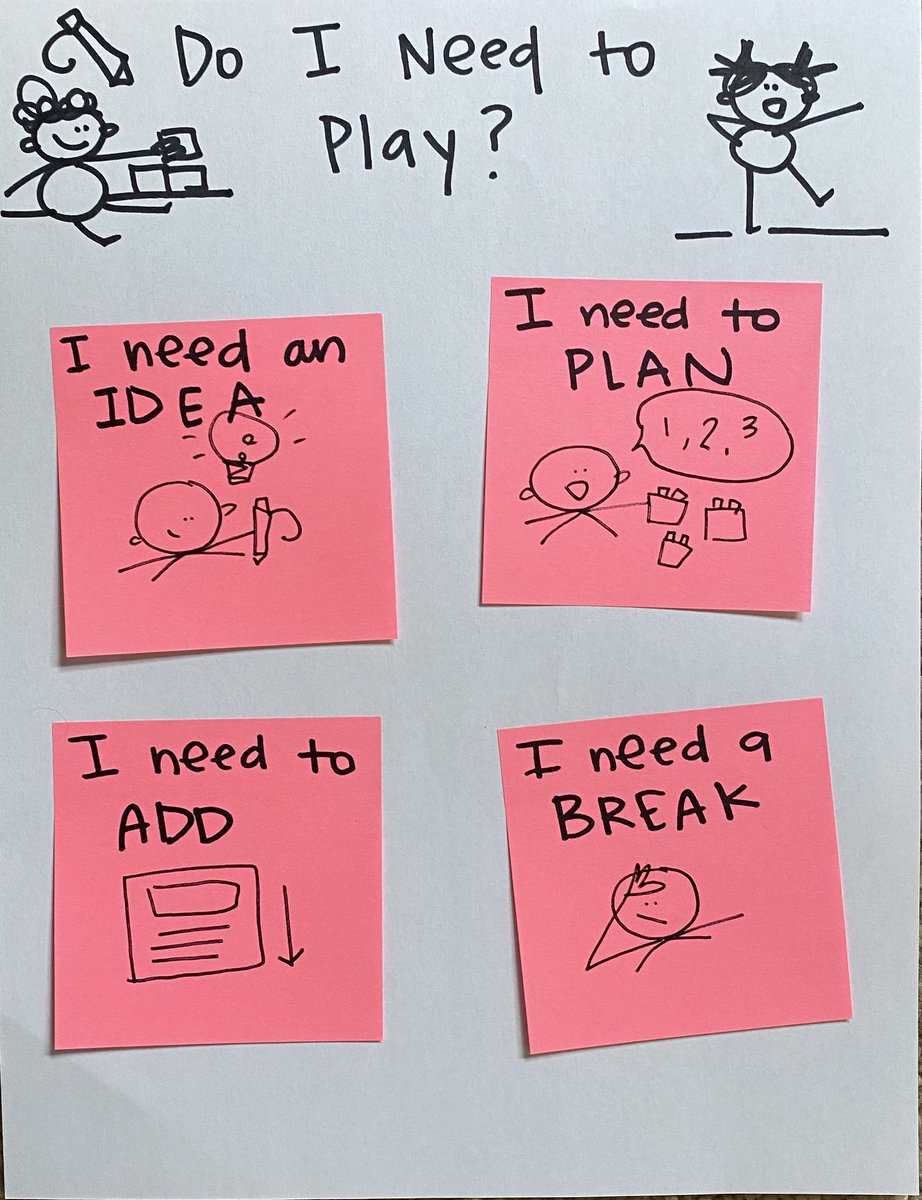 ValGeschwind's tweet photo. D2 sneak peek. Get ready to bring play into writing small groups today, friends!! #tcrwp https://t.co/wH5i4fwsoO