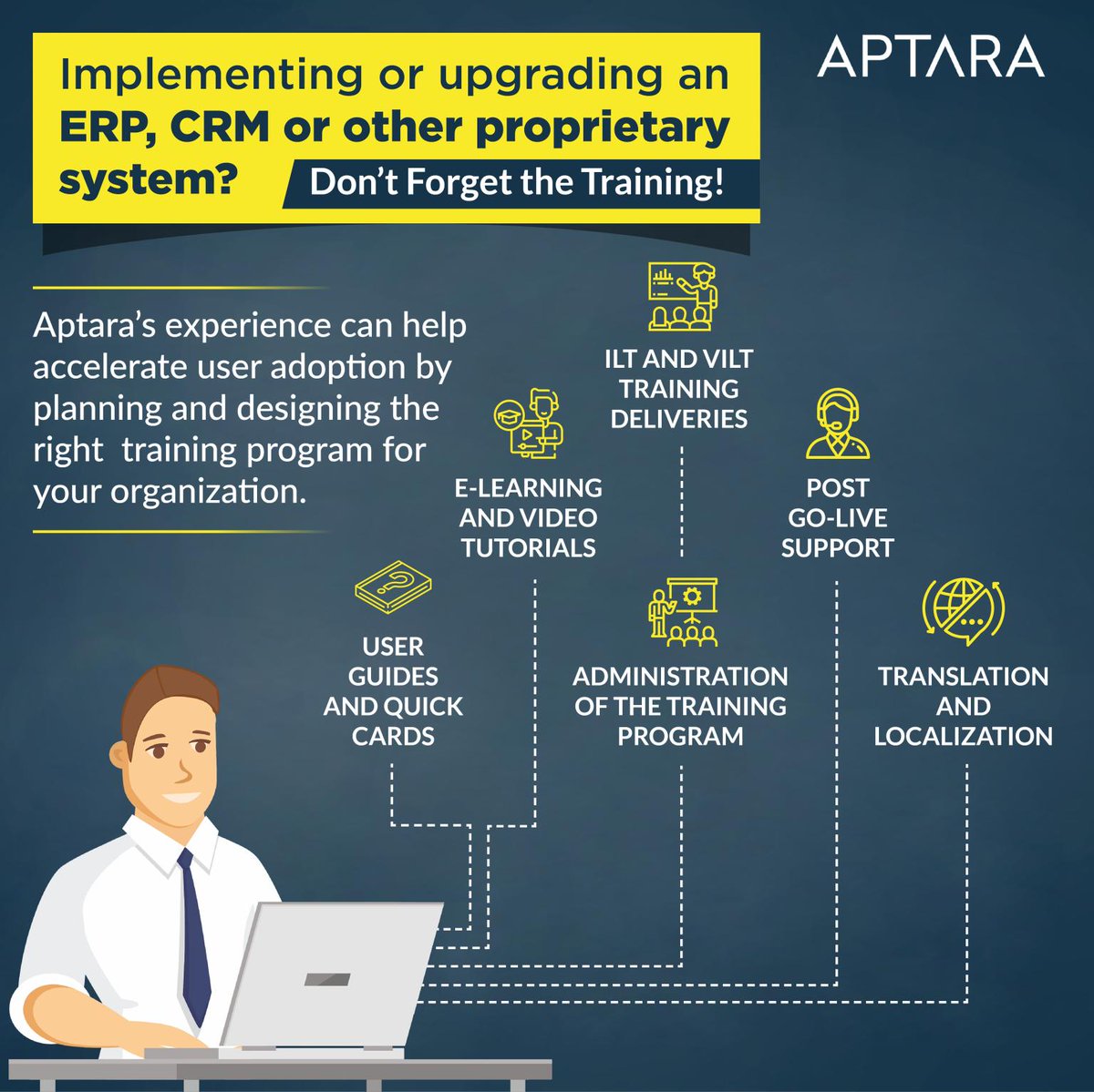 Aptara's tweet photo. Reach out to us at moreinfo@aptaracorp.com to know more and see samples. #systemtraining #elearning #training #erptraining #crmtraining #aptara #videos #translations #trainingvendor #learningsolutions #learningdesign #instructionaldesign #ILT #VILT #Tutorials https://t.co/VR95wvamn8