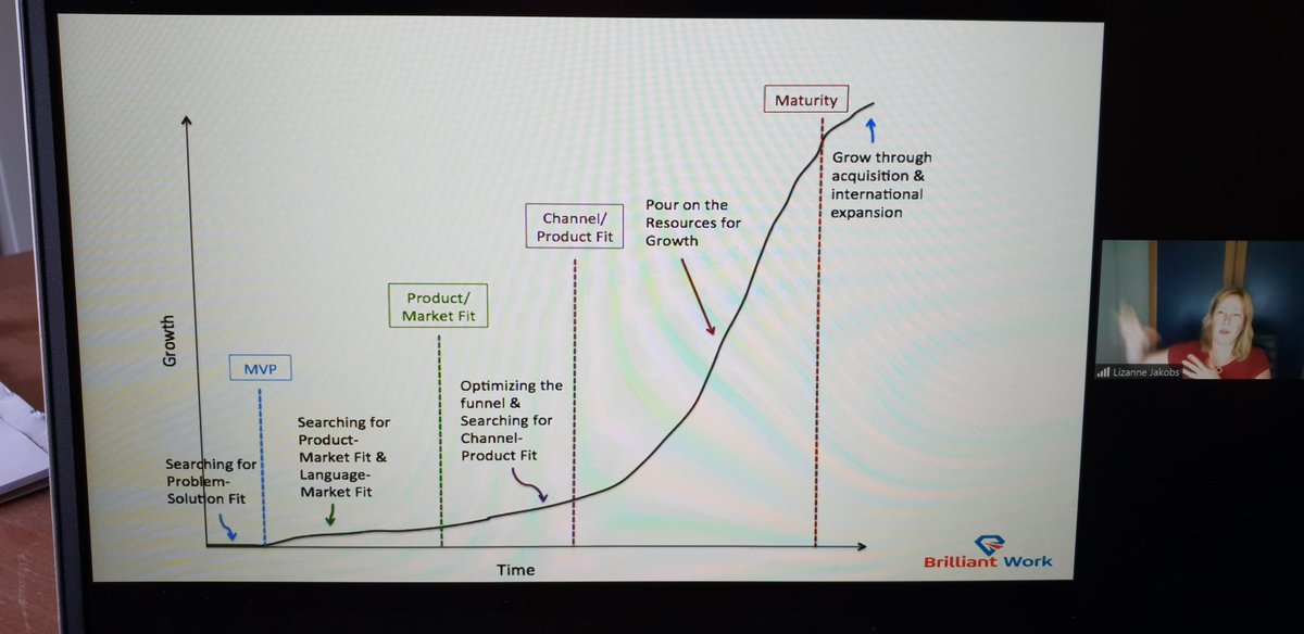 Learning how to grow your company  quickly and stress free in 6 clear steps with <a href="/lizannejacobs/">Lizanne Jacobs</a> from #brilliantwork today. Recording of this webinar will be published soon on YouTube and the Briskr website. <a href="/Briskr_/">Briskr</a> <a href="/NovioTechCampus/">Noviotech Campus</a> <a href="/SMBlifesciences/">SMB Life Sciences</a>