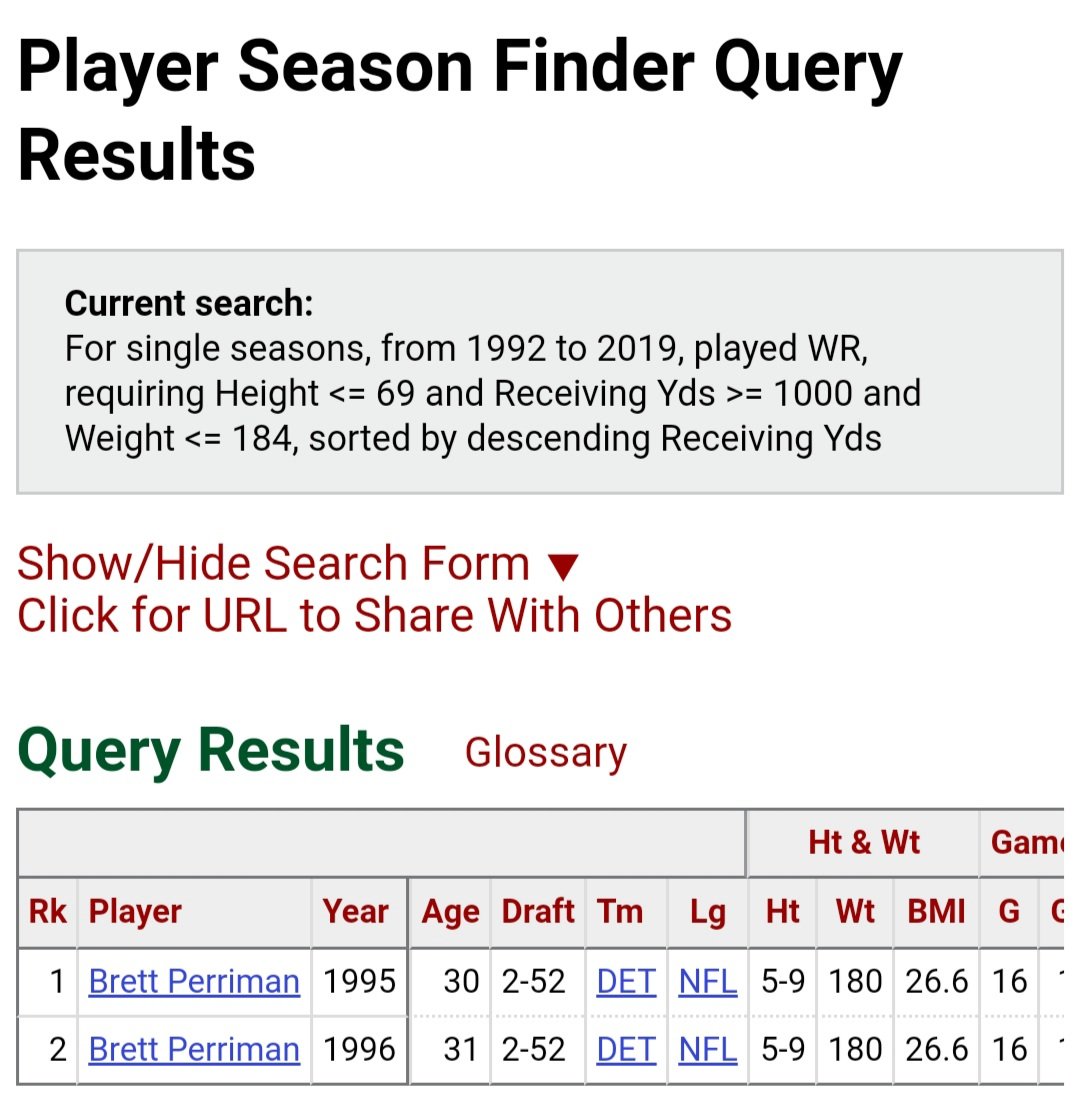 So let's say M Brown can bulk up to about 184 pounds...For single seasons, from 1992 to 2019, played WR, requiring Height <= 69 and Weight <= 184 and Receiving Yds >= 1000, sorted by descending Receiving Yds# of players? ONE!