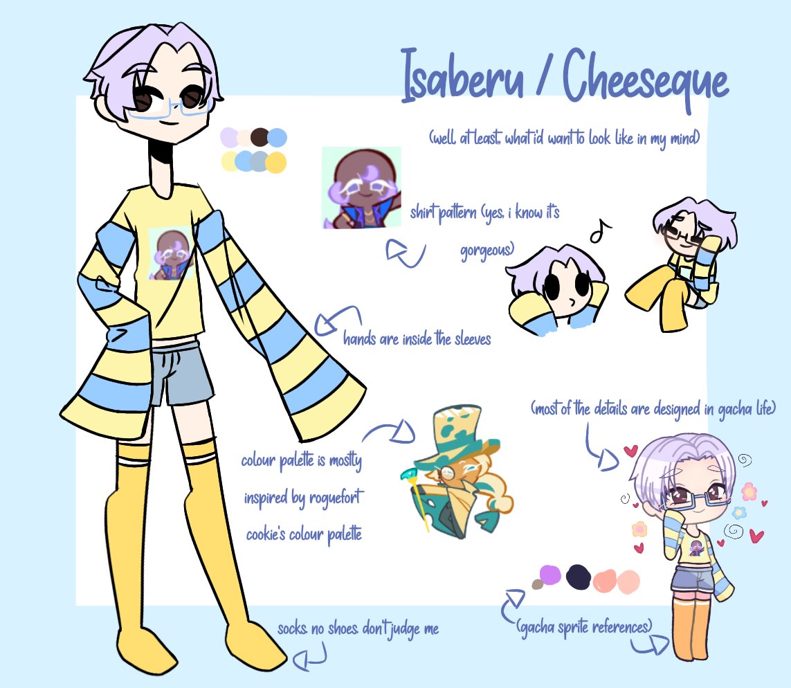 Isaberu Does Art Isaberu Twitter Isaberu Does Art Isaberu Twitter