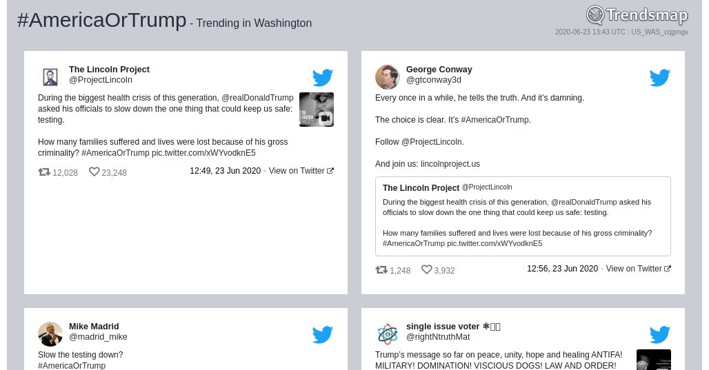 Trendsmap DC tweet media