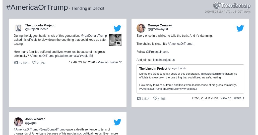 Trendsmap Detroit tweet media