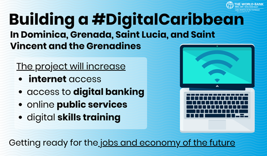 #DigitalCaribbean 🇩🇲🇬🇩🇱🇨🇻🇨
The World Bank has approved a total of US$94 million for Digital Transformation Projects in four Eastern Caribbean countries: Dominica, Grenada, Saint Lucia and Saint Vincent and the Grenadines!

Learn more: prez.ly/gUub