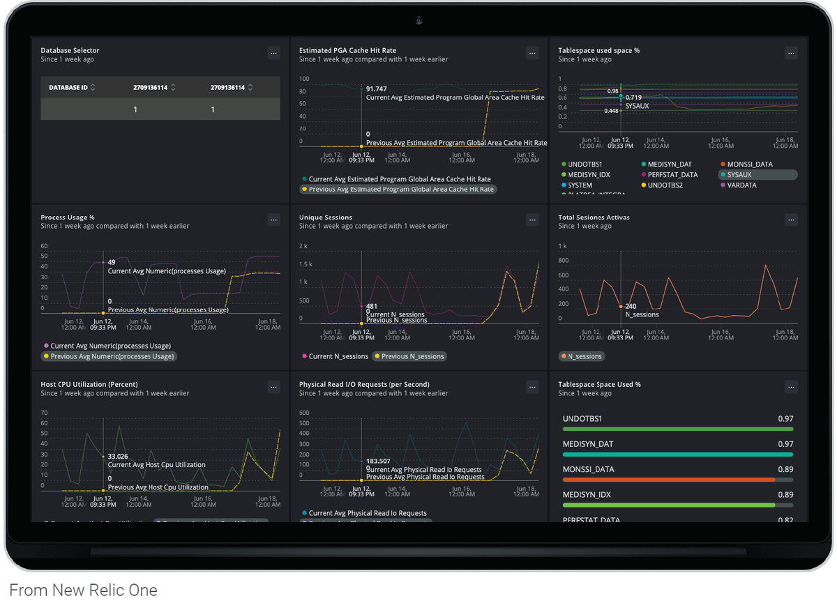 Arkadios' clients rely on them to ensure their #databases are running smoothly. This process can be difficult, so they turned to BindPlane to help them manage and solve their #ITchallenges: ow.ly/RytO50xO9mD 
#DevOps #ITops #ITmonitoring