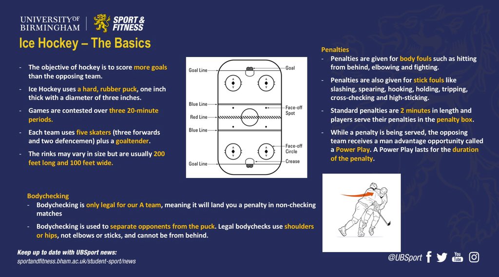Birmingham Lions (@brumlions) on Twitter photo For anyone thinking of joining Ice Hockey, here is a brief introduction and the basic rules to get you startedππ¦                             
Make sure to keep up to date with the club by following our socials!! For anyone thinking of joining Ice Hockey, here is a brief introduction and the basic rules to get you startedππ¦                             
Make sure to keep up to date with the club by following our socials!!