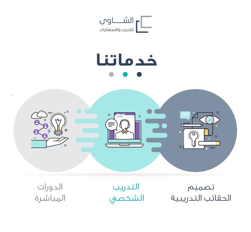 Tamkeen_mkt's tweet photo. يسعدنا دائماً تقديم خدماتنا لكم :
-تقديم الدورات التدريبية
-تصميم الحقائب التدريبية 
-الدورات المباشرة
- الدورات الإلكترونية 
-التدريب الشخصي
-الاستشارات 
وذلك باستخدام أعلى المعايير المهنية وأحدثها
للتواصل :
https://t.co/VoRsAqZF3S
https://t.co/Hli9libkhM
info@al-shawy.com https://t.co/pn4nlW9wdk