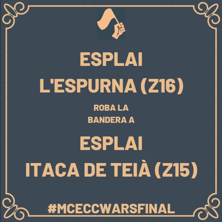 MceccWars's tweet photo. 💥💥 PIM PAM PUM 💥💥

L'#EsplaiEspurna de la @Zona16MCECC puja fins la 5a posició després de robar la seva 5a bandera.

☠️☠️ BYE BYE 15 ☠️☠️

L'@esplaiitacateia no ha resistit la pressió de ser l'únic esplai de la @Zona15MCECC viu a #eljocdelabandera. Adéu 15! https://t.co/YKN6yn6Oao