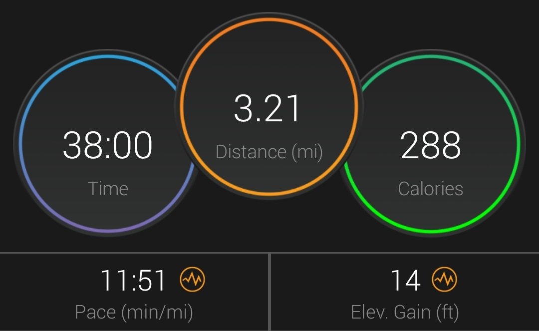 Forrunningoutld's tweet photo. It's amazing how some runs feel amazing, some feel awful, but you never really know what the results will be. My VO2 max ticked up again after a little bit of an uncomfortable run. #halfmarathontraining #13point1 #IRunwithAhmaud #runchat #bibchat #runnersoftwitter #RunKentucky https://t.co/48oFF0mTYK