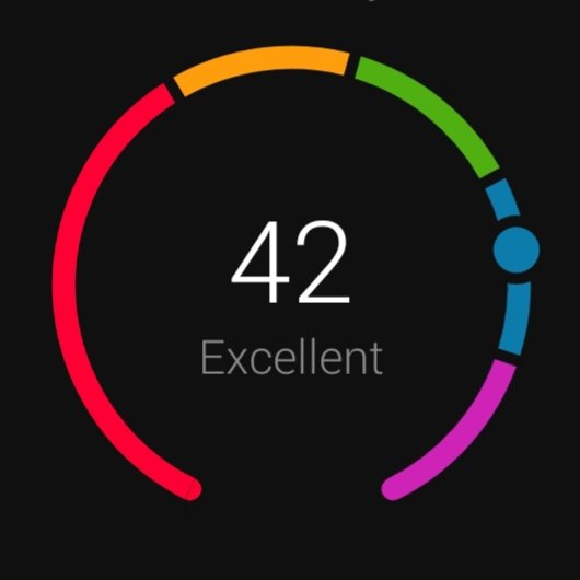Forrunningoutld's tweet photo. It's amazing how some runs feel amazing, some feel awful, but you never really know what the results will be. My VO2 max ticked up again after a little bit of an uncomfortable run. #halfmarathontraining #13point1 #IRunwithAhmaud #runchat #bibchat #runnersoftwitter #RunKentucky https://t.co/48oFF0mTYK