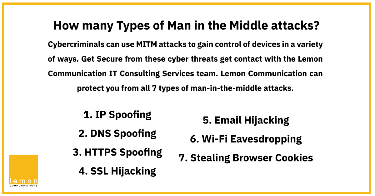 LemonCommunica1's tweet photo. A man-in-the-middle attack (MITM) is an attack against a cryptographic protocol. MITM execution has two distinct phases interception and decryption.
#security #privacy #CyberSecurity #CyberSec #hackers #infosecurity #CreditCards #CyberAttack #hackers #MITMattack https://t.co/SO25DRNId1