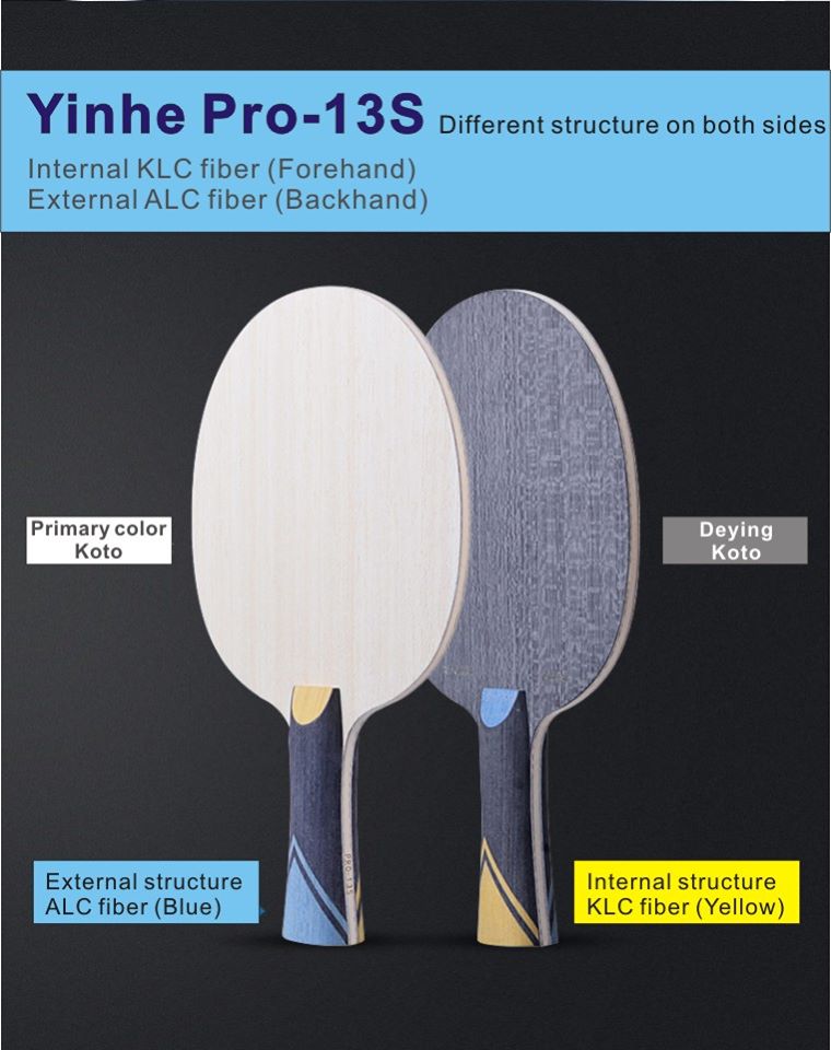 spinnier_com's tweet photo. Yinhe Pro 13-S blade
🏓 https://t.co/tHUVkOlE6A
#Yinhe #Yinhe1986 #YinhePro13S #CombiTTBlade #TableTennisBlade #MadeInChina 🇨🇳 #PrinceTT https://t.co/sI1zpkHukG