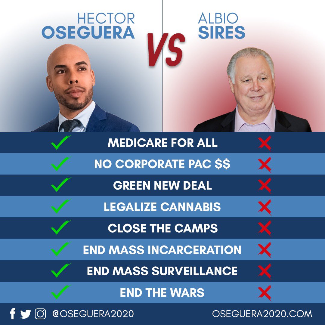 With exactly two weeks to go until Election Day, my neoliberal opponent has 5k more followers here...

Who can help spread my message &amp; get a corporatist Dem out of office this year?
