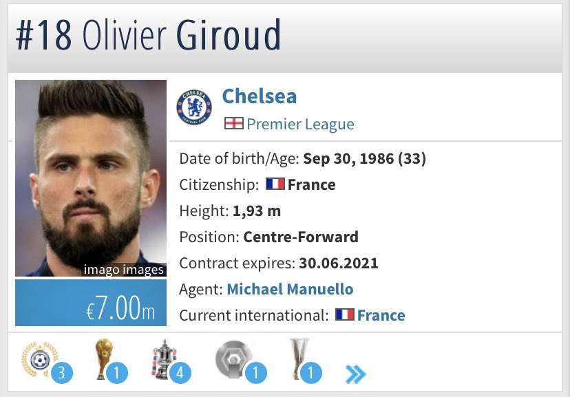 6) Giroud is affordable (10 million). Arsenal don’t have a lot of money (only 20 million usually every summer according to reliable publications like The Sun). So with the close to 100 million we will get from selling our strikers we should have enough and even extra cash!