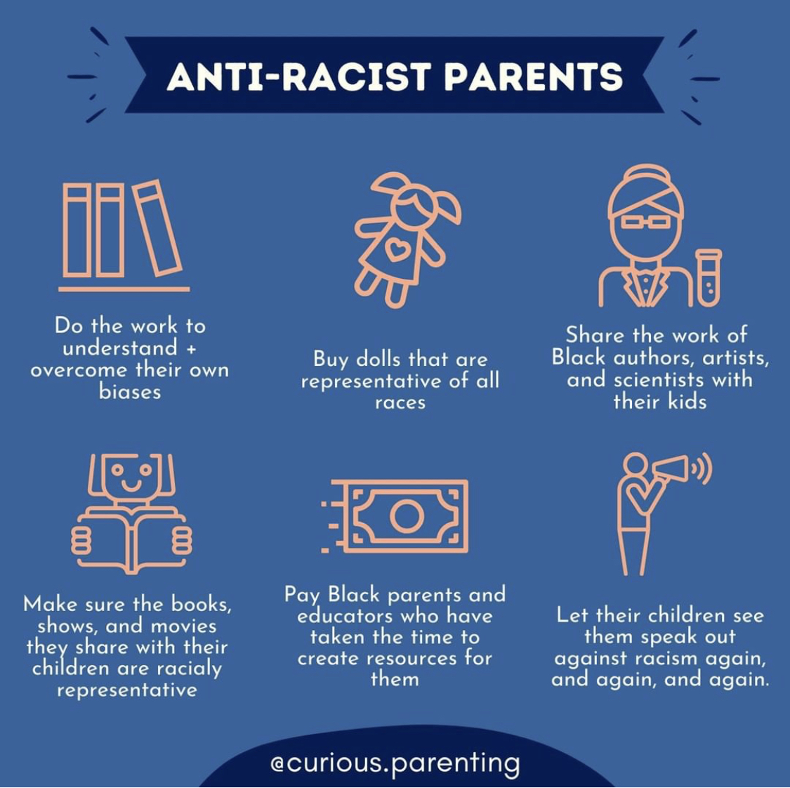 RainbowZebraCo's tweet photo. Great resource on #antiracist #parenting by @curiousparenting https://t.co/gkcIhWwxvD
