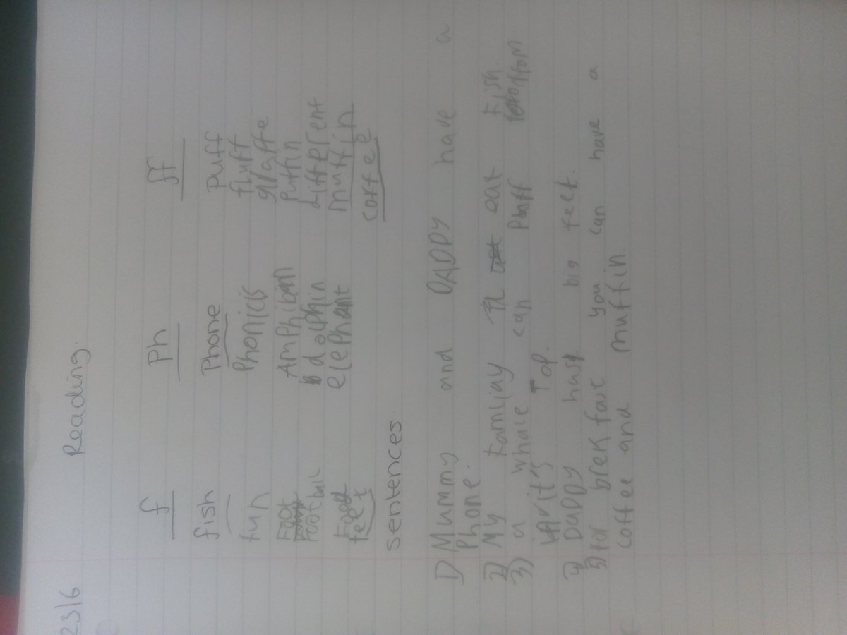 LPetchey's tweet photo. @FVAYR1 maths, phonics, writing https://t.co/z9CArXvJFm