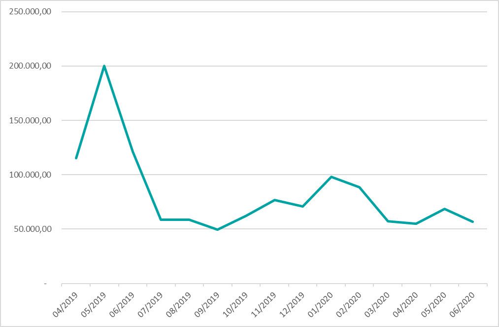 Teal Partners tweet media
