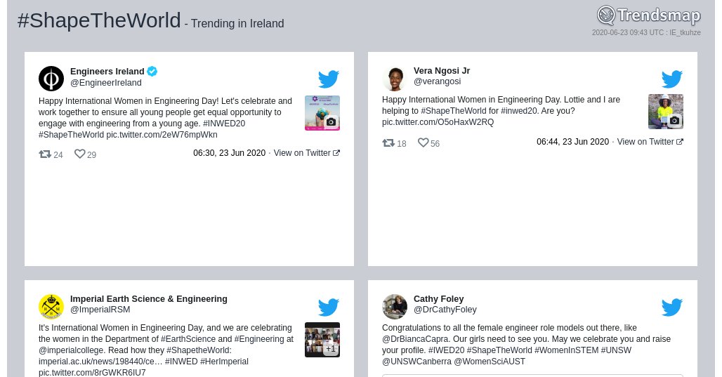 Trendsmap Ireland tweet media